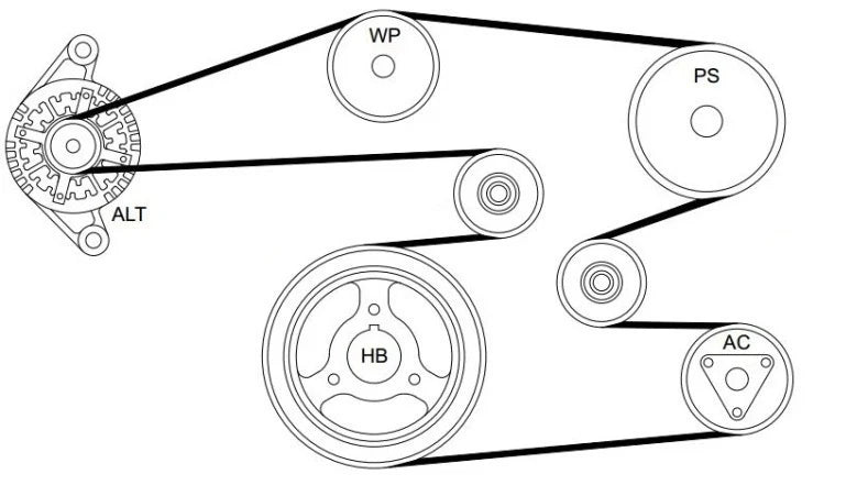 POWERBOND PERFORMANCE 20% UNDERDRIVE PULLEY KIT TO SUIT HOLDEN ALLOYTEC SIDI LY7 LE0 LW2 LLT 3.6L V6